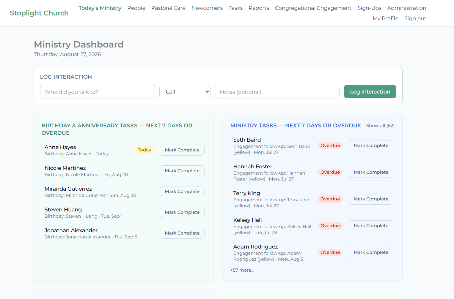 Stoplight Church ministry dashboard showing interaction logging, birthday reminders, and ministry follow-up tasks